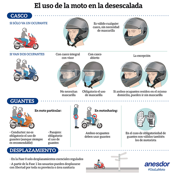 desescalada moto